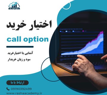 اختیار خرید