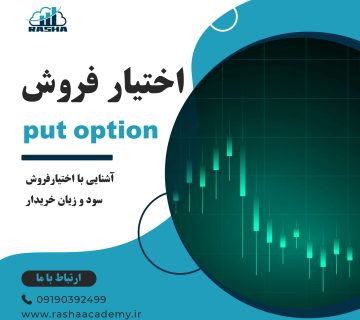 اختیار فروش