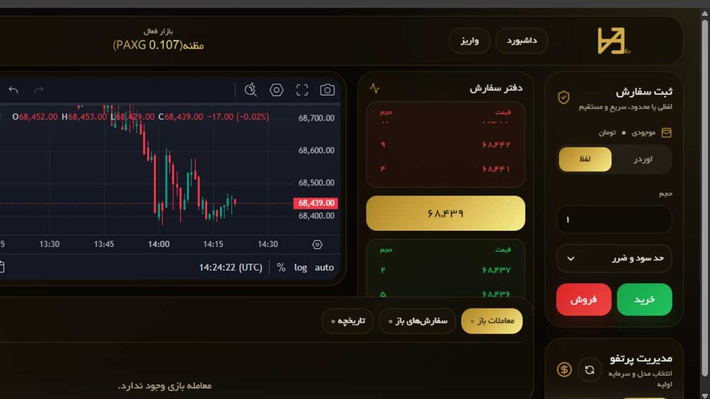 معاملات هیوا اکس
