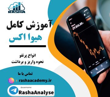 آشنایی با هیوا اکس
