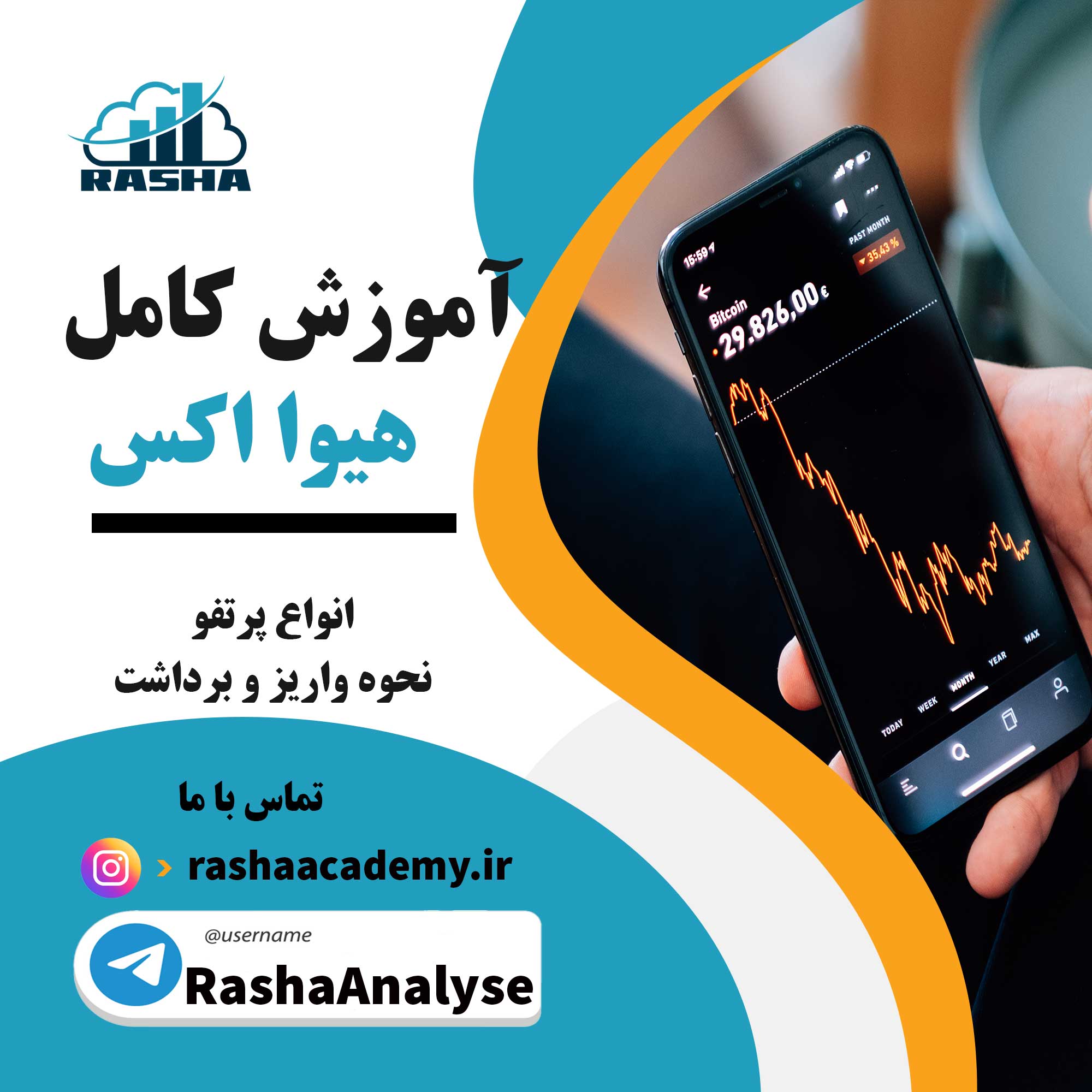 آشنایی با هیوا اکس